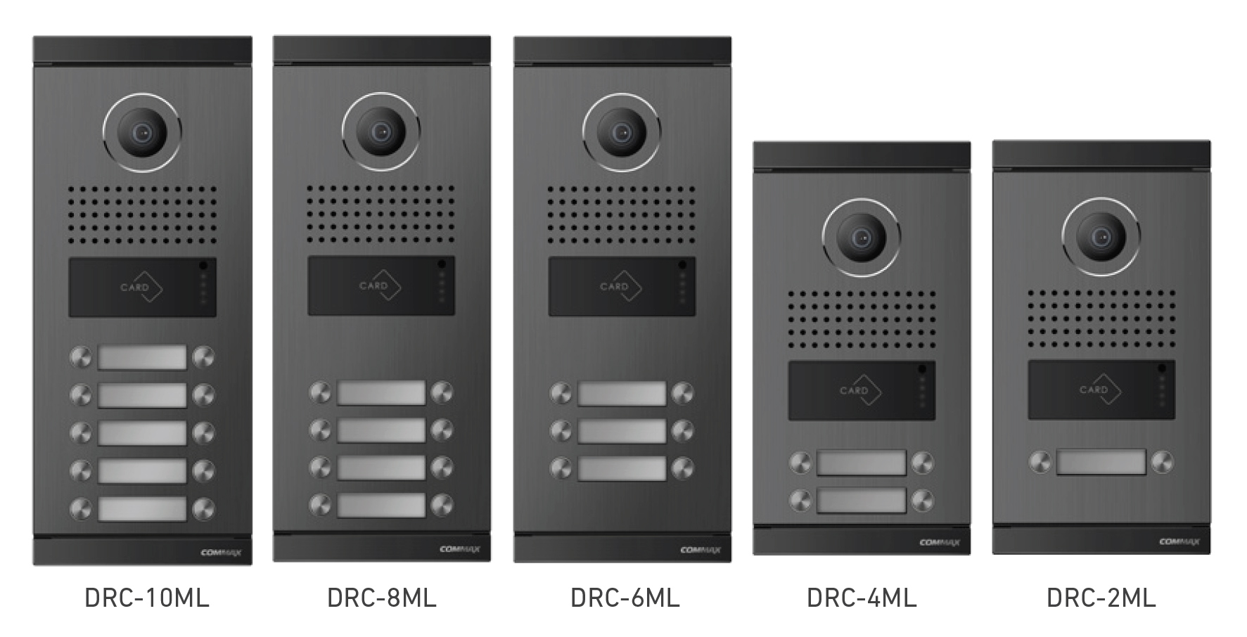 DRC-NML